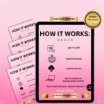 digital wealth planner for female entrepreneurs PLR MRR
