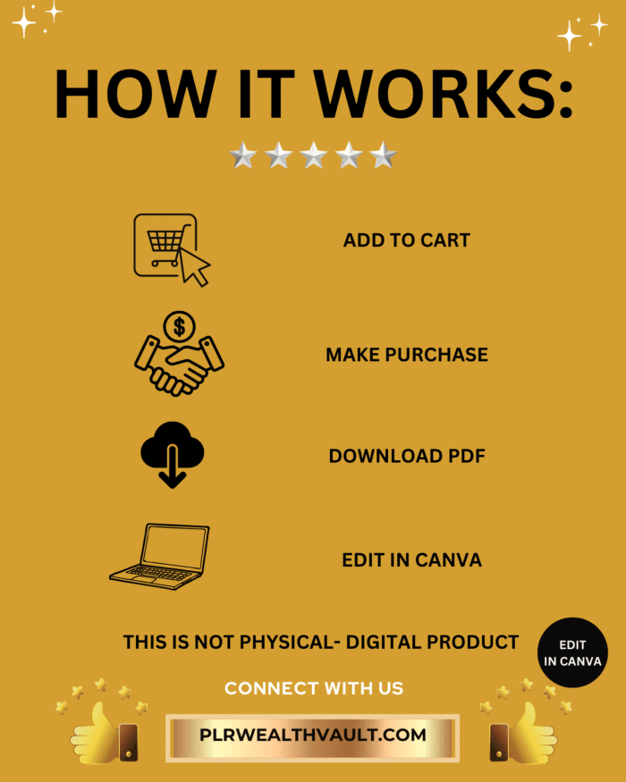 Instagram Carousel MRR Social Media Templates - Image 5
