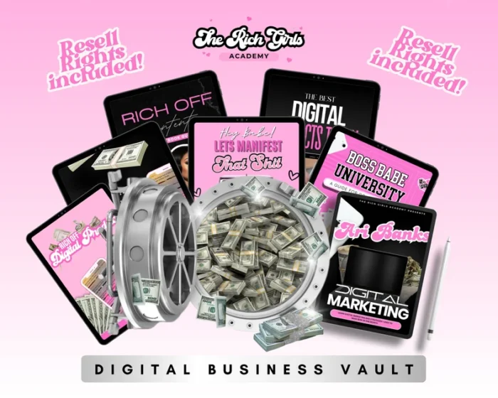 Digital Starter Kit – Done For You eBook Template with PLR - Image 1