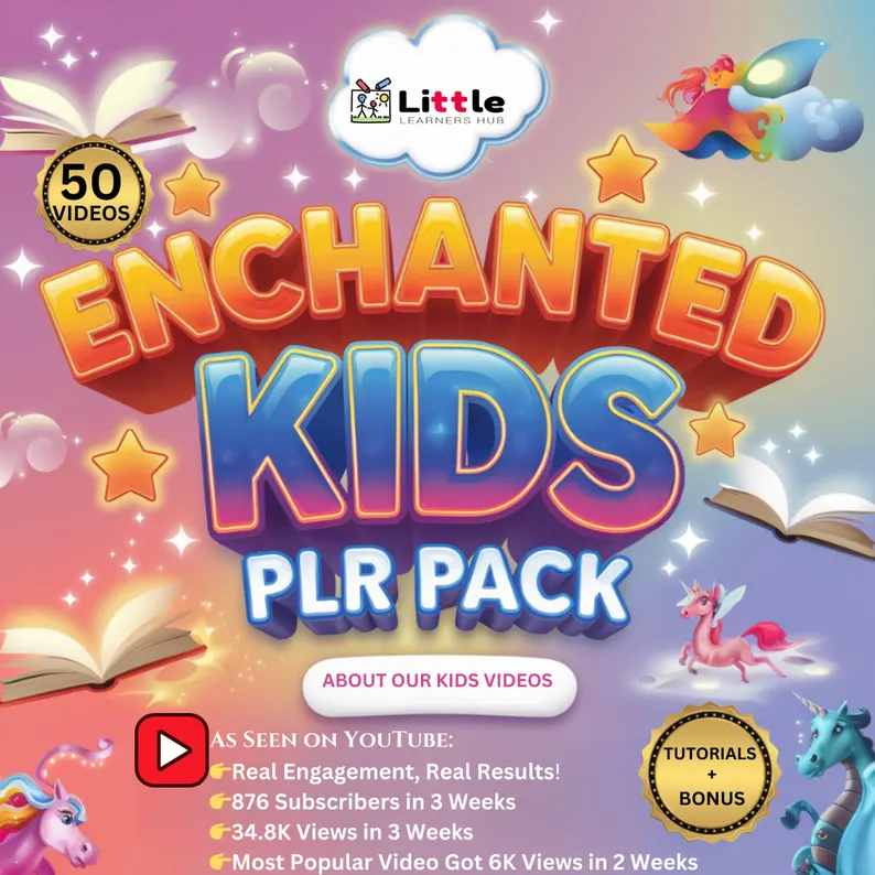 Kids Video Editable Canva Templates PLR Pack