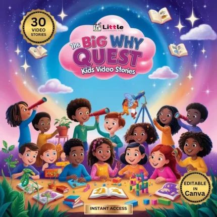 Kids Video Story Canva Templates PLR Pack