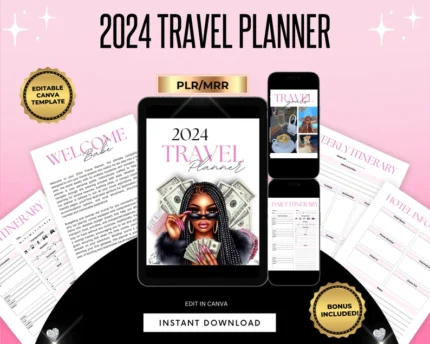 Trip Planner Canva Template