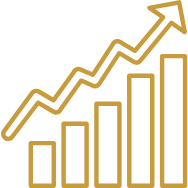 Faster Growth
