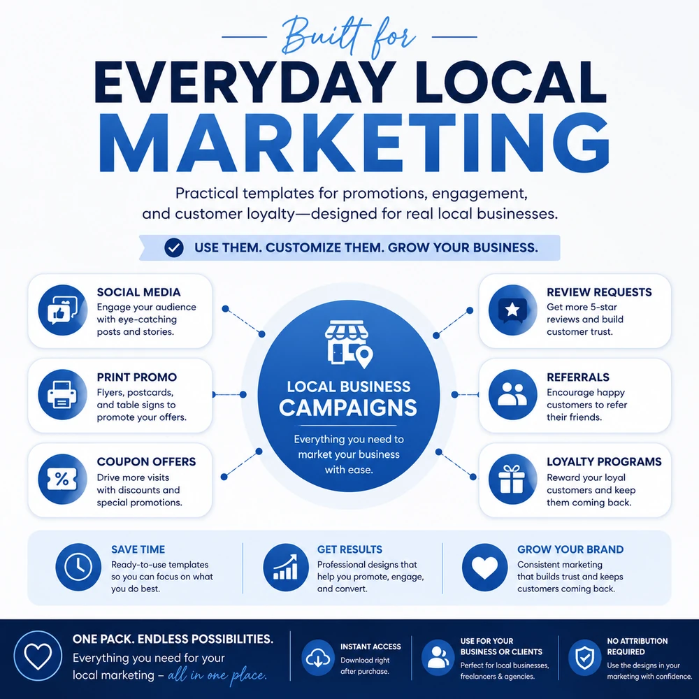 DeckRise Marketing Bundle for Deck Contractors - Image 5