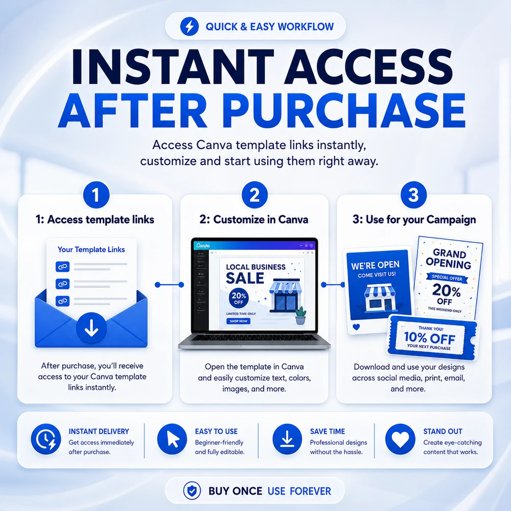 DeckRise Marketing Bundle for Deck Contractors - Image 4
